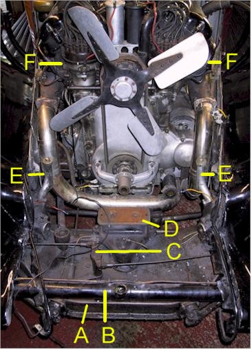 R-R PIII engine front view